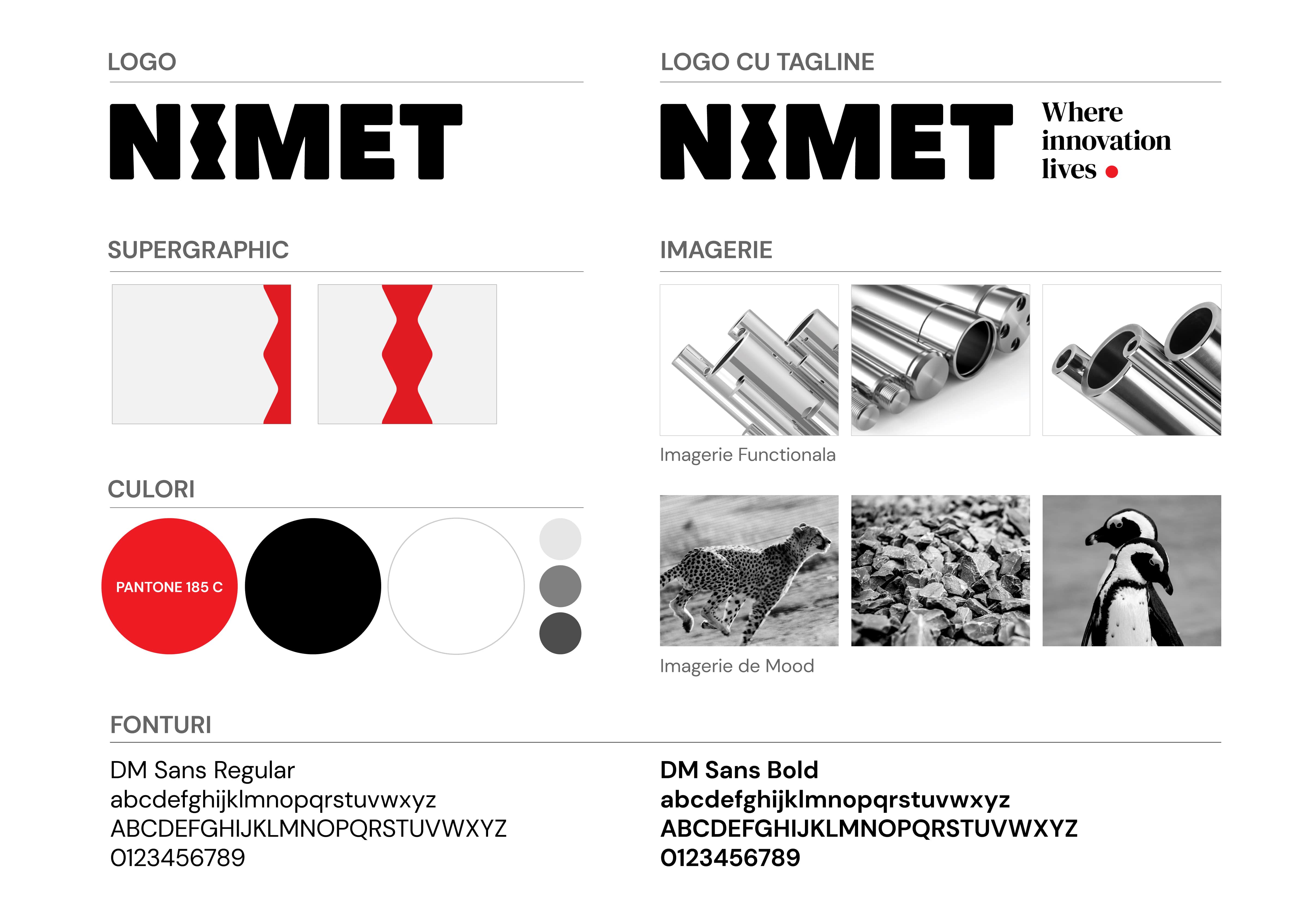 nimet inoveo