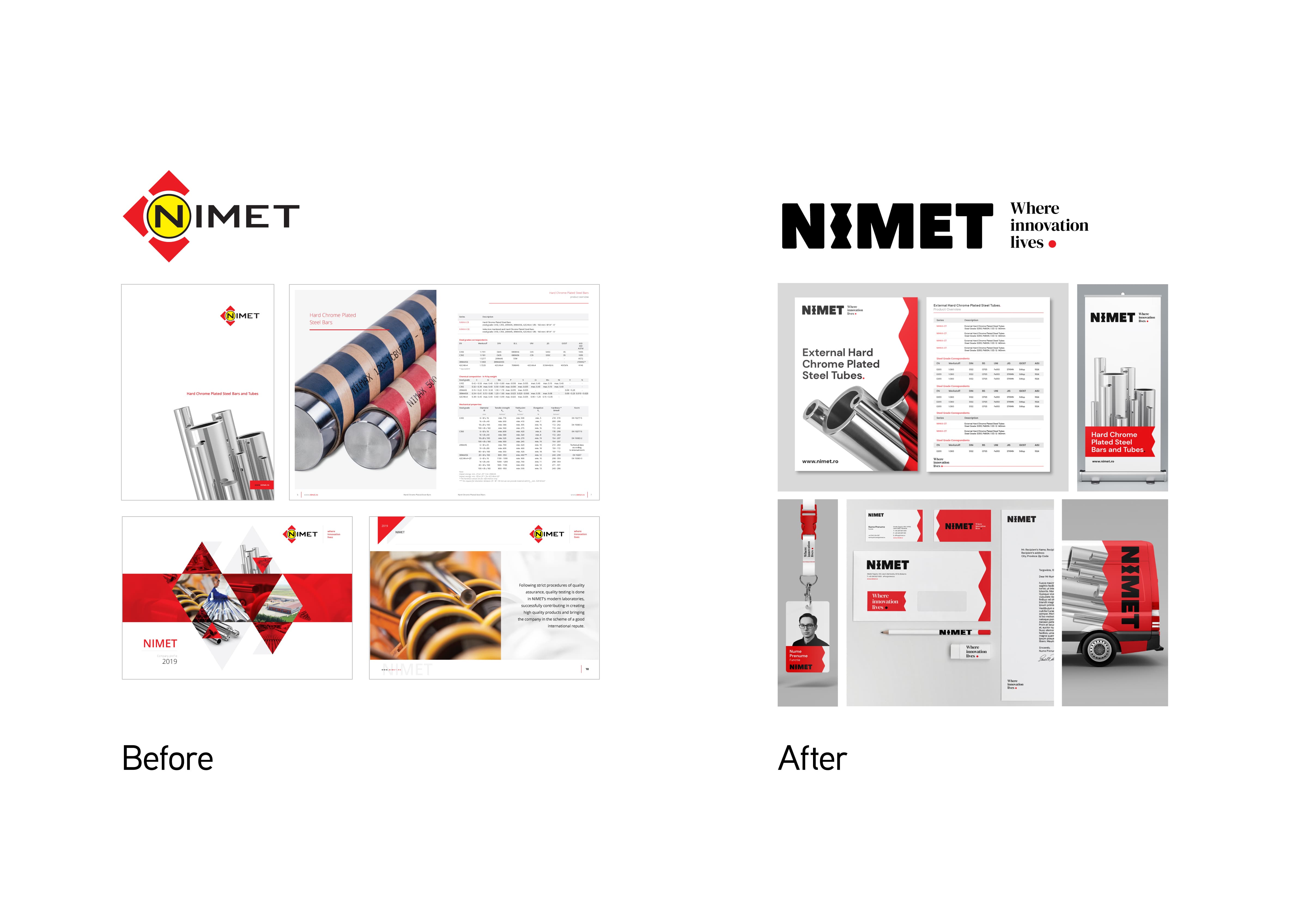 nimet inoveo